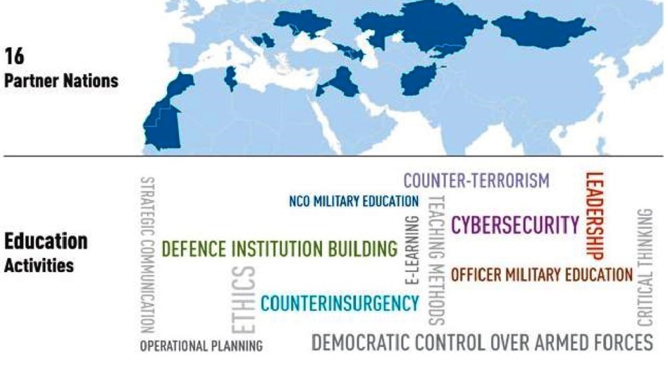 بعد الولايات المتحدة.. حلف شمال الأطلسي يعتمد بدوره الخريطة الكاملة للمغرب بعد الولايات المتحدة.. حلف شمال الأطلسي يعتمد بدوره الخريطة الكاملة للمغرب