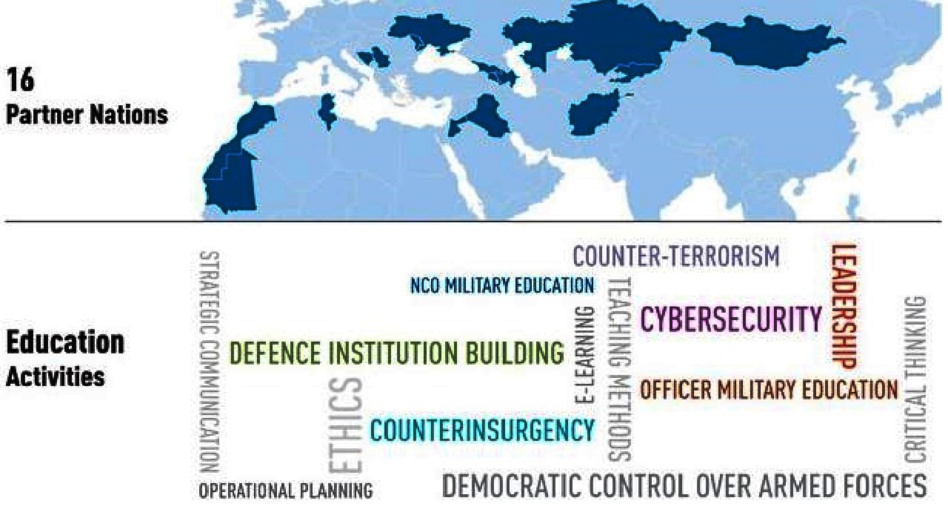 خريطة المغرب على موقع «الناتو» تثير حنق الانفصاليين خريطة المغرب على موقع «الناتو» تثير حنق الانفصاليين