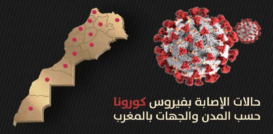 حصيلة فيروس كورونا بالمغرب ليوم الخميس 29 أبريل