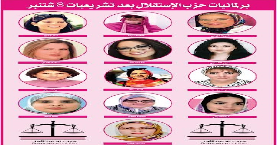 تشكيلة جديدة للفريق الاستقلالي بمجلس النواب وهذه خاصياتها تشكيلة جديدة للفريق الاستقلالي بمجلس النواب وهذه خاصياتها