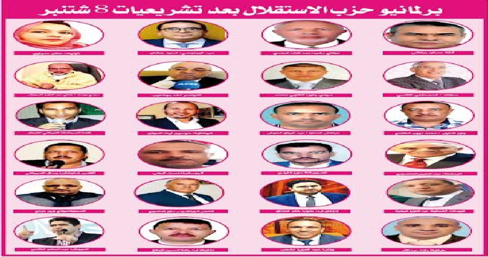 تشكيلة جديدة للفريق الاستقلالي بمجلس النواب وهذه خاصياتها تشكيلة جديدة للفريق الاستقلالي بمجلس النواب وهذه خاصياتها