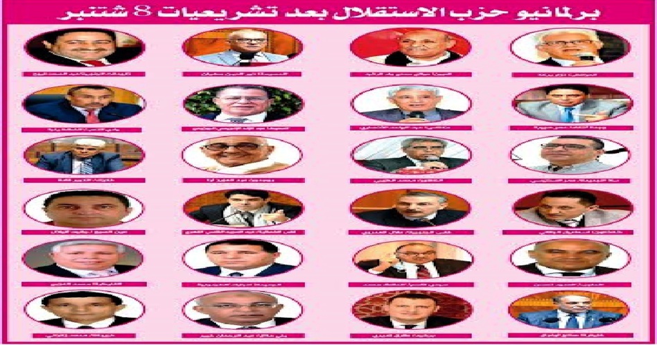 تشكيلة جديدة للفريق الاستقلالي بمجلس النواب وهذه خاصياتها تشكيلة جديدة للفريق الاستقلالي بمجلس النواب وهذه خاصياتها