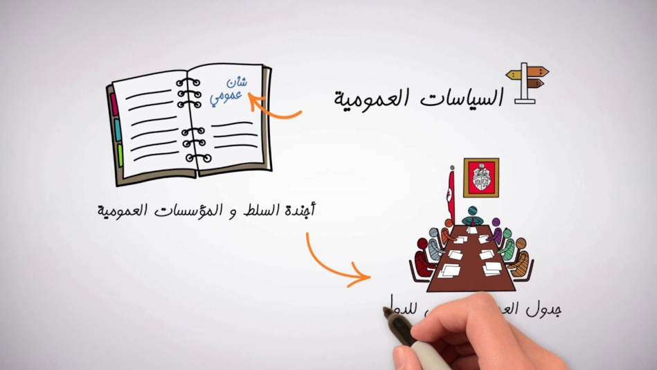 الحمولة‭ ‬الاجتماعية‭ ‬في‭ ‬السياسات‭ ‬العمومية‭