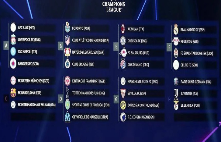 صدامات نارية بدور المجموعات من دوري أبطال أوروبا 