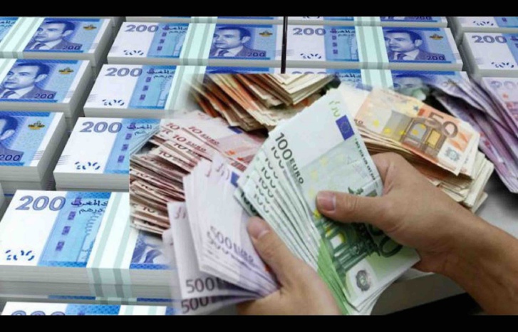 بنك المغرب: الدرهم ينخفض مقابل الأورو بنسبة 0,83 في المائة