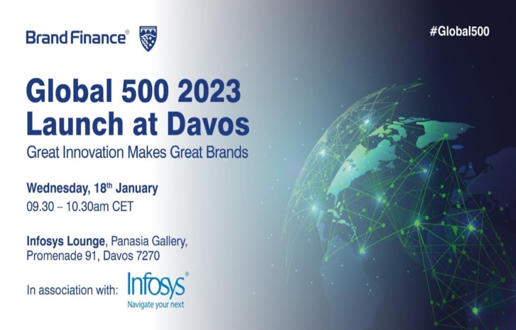 تصنيف جديد لأقوى 5 علامات تجارية في العالم العربي تصنيف جديد لأقوى 5 علامات تجارية في العالم العربي