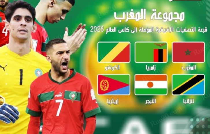 قرعة أبيدجان تعبد الطريق حسابيا للأسود إلى مونديال 2026 قرعة أبيدجان تعبد الطريق حسابيا للأسود إلى مونديال 2026