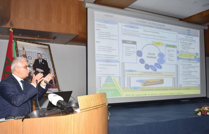 نزار بركة يطلق برنامجا طموحا لضمان السيادة التكنولوجية في مجالات الماء والبناء نزار بركة يطلق برنامجا طموحا لضمان السيادة التكنولوجية في مجالات الماء والبناء