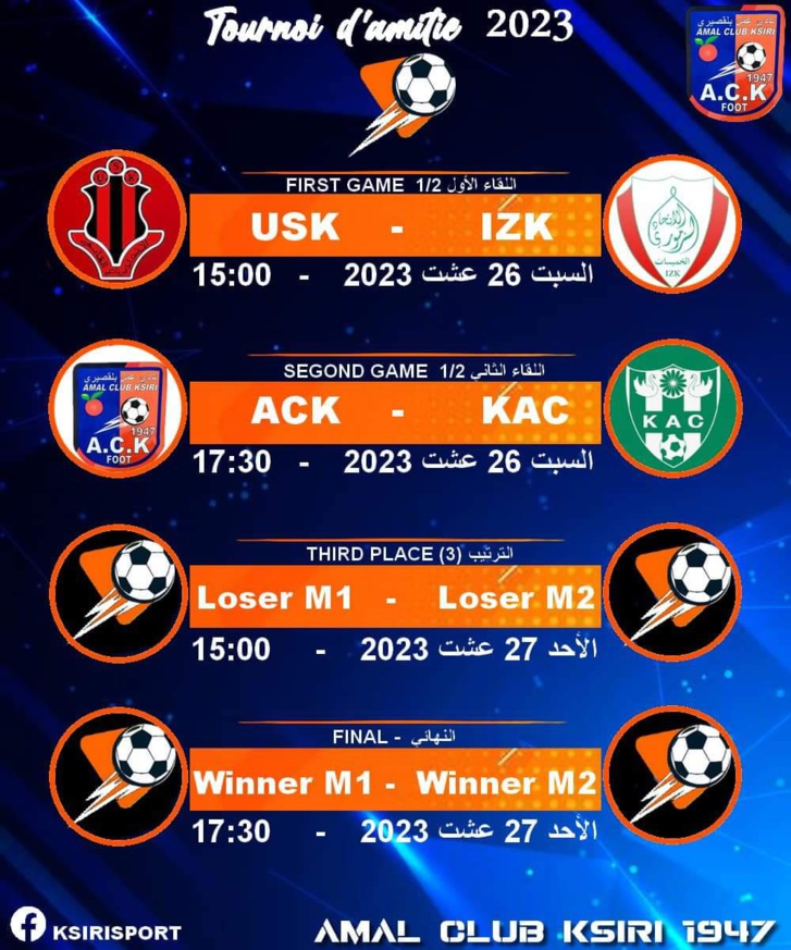 انطلاق فعاليات دوري الصداقة لكرة القدم ببلقصيري انطلاق فعاليات دوري الصداقة لكرة القدم ببلقصيري