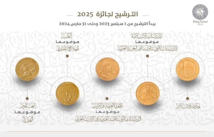جائزة الملك فيصل 2025.. ثاني أكبر جائزة عالمية تفتح باب الترشيح لها جائزة الملك فيصل 2025.. ثاني أكبر جائزة عالمية تفتح باب الترشيح لها