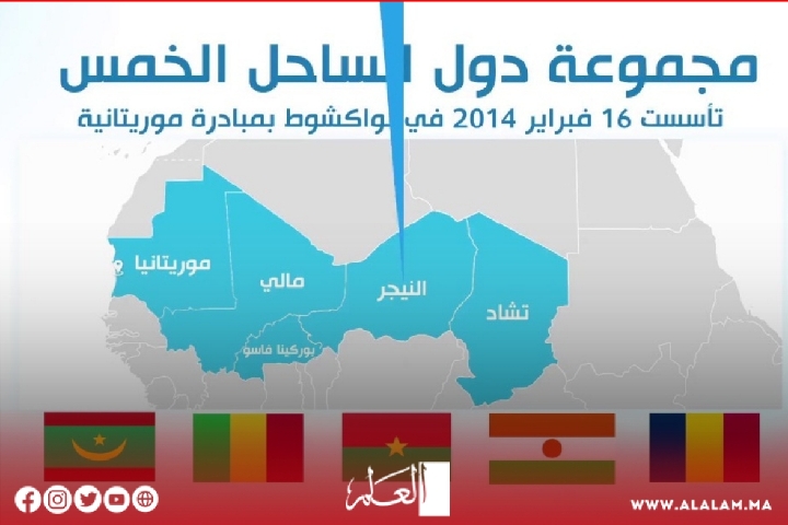 إلغاء جميع اتفاقيات القروض التي وقعت تزامنا مع انطلاق النزاع المفتعل في الصحراء المغربية  إلغاء جميع اتفاقيات القروض التي وقعت تزامنا مع انطلاق النزاع المفتعل في الصحراء المغربية 
