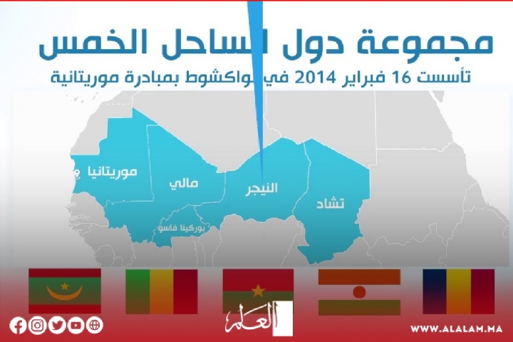 إلغاء‭ ‬جميع‭ ‬اتفاقيات‭ ‬القروض‭ ‬التي‭ ‬وقعت‭ ‬تزامنا‭ ‬مع‭ ‬انطلاق‭ ‬النزاع‭ ‬المفتعل‭ ‬في‭ ‬الصحراء‭ ‬المغربية‭ ‬