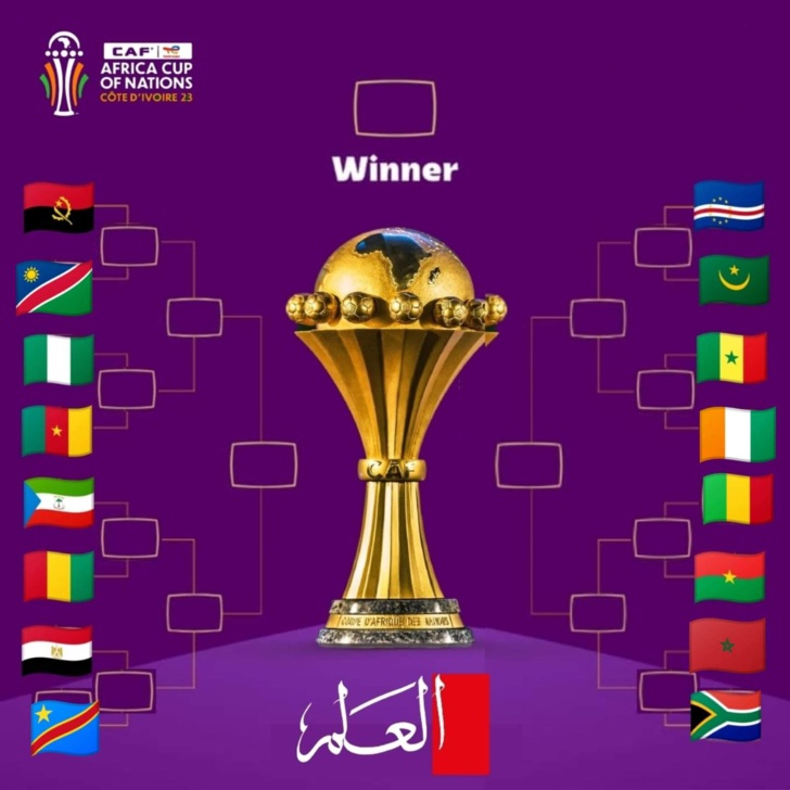 كان 2023: هذه هي المنتخبات 16 التي وصلت إلى الدور الثاني كان 2023: هذه هي المنتخبات 16 التي وصلت إلى الدور الثاني