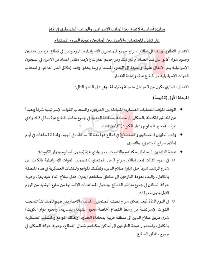 "العلم" تنفرد بنشر نص اتفاق وقف إطلاق النار في قطاع غزة "العلم" تنفرد بنشر نص اتفاق وقف إطلاق النار في قطاع غزة