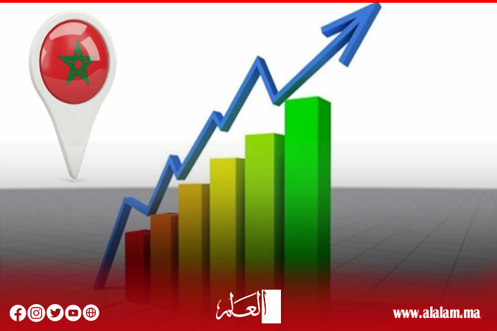 هذا هو توقع المندوبية السامية بشأن النمو الاقتصادي للمغرب هذا هو توقع المندوبية السامية بشأن النمو الاقتصادي للمغرب