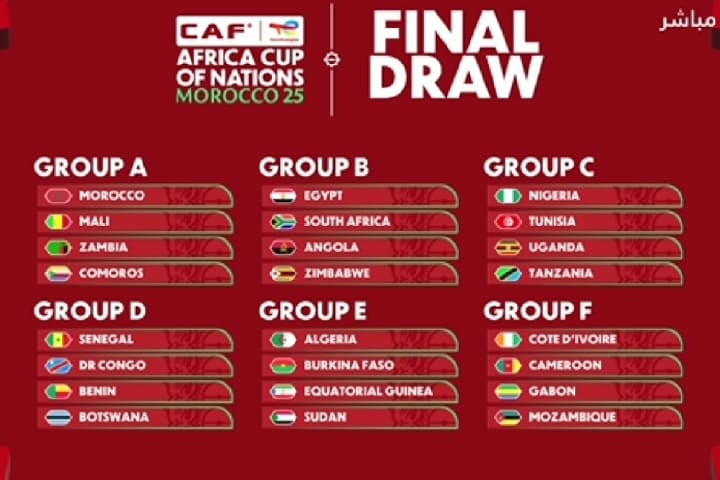 المغرب يصطدم بمالي وزامبيا وجزر القمر في أمم إفريقيا 2025 المغرب يصطدم بمالي وزامبيا وجزر القمر في أمم إفريقيا 2025