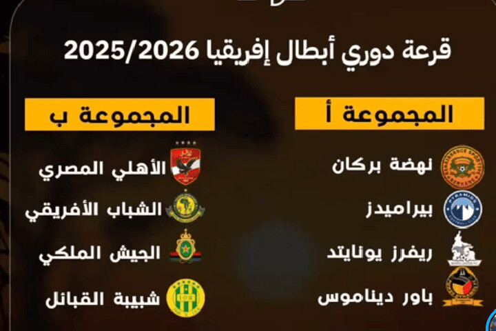 القرعة تضع نهضة بركان والجيش الملكي في مواجهات نارية بدوري أبطال إفريقيا 2025/2026