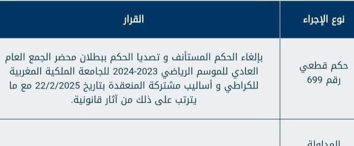 قرار قضائي يهزّ جامعة الكراطي… والصباري يعيد الاعتبار لجهات الجنوب