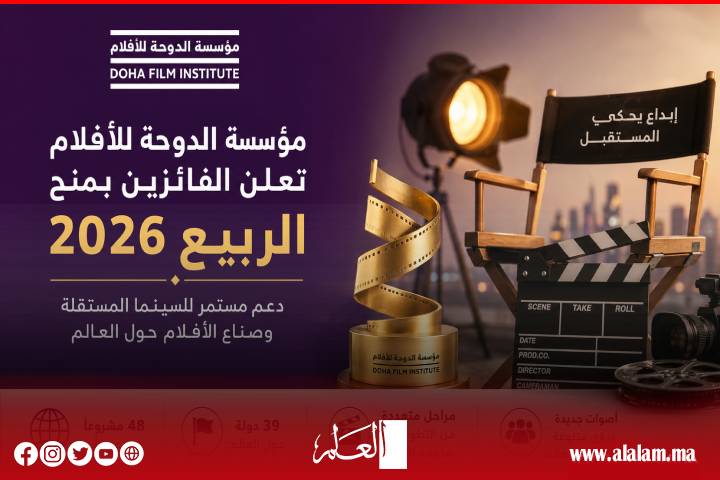 من بينها أفلام مغربية.. مؤسسة الدوحة للأفلام تدعم 48 صوتاً إبداعياً جديداً في دورة منح الربيع 2026