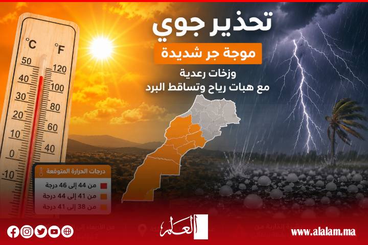 تحذير جوي جديد.. موجة حر قياسية وأمطار رعدية مرتقبة بعدد من مناطق المملكة