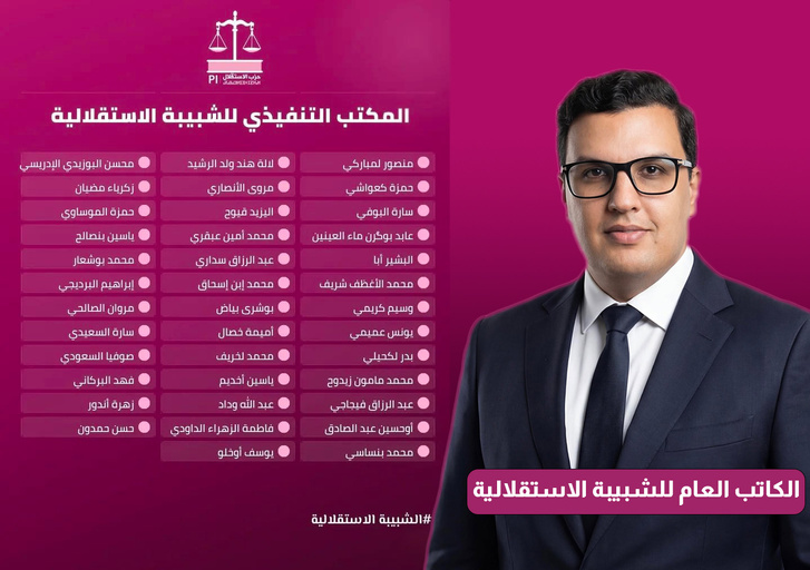 الشبيبة الاستقلالية تفرج عن تشكيلة مكتبها التنفيذي وتكرس حضور المقاربة النسائية