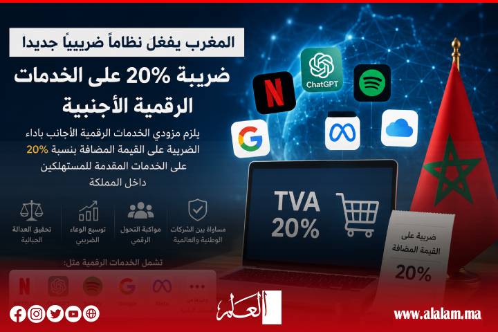 المغرب يفرض ضريبة على الخدمات الرقمية الأجنبية.. هل ترتفع اشتراكات Netflix وChatGPT؟