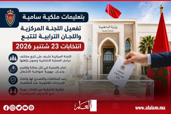 بتعليمات ملكية.. تفعيل اللجنة المركزية واللجان الترابية لضمان نزاهة انتخابات  شتنبر