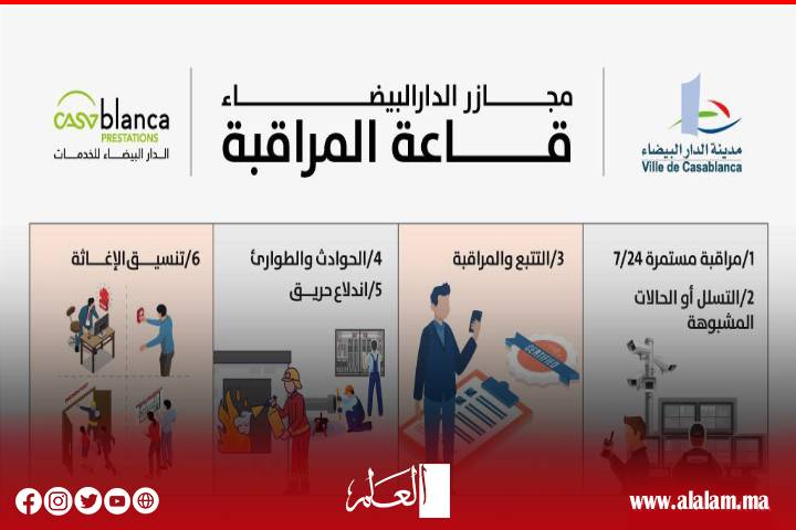 بـ152 كاميرا ونظام مراقبة متطور.. مجازر الدار البيضاء تدخل عصر المراقبة الذكية على مدار الساعة
