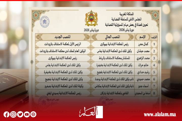 المجلس الأعلى للسلطة القضائية يعلن عن تعيينات جديدة بمختلف محاكم المملكة