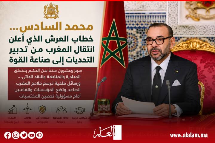 محمد السادس… خطاب العرش الذي أعلن انتقال المغرب من تدبير التحديات إلى صناعة القوة