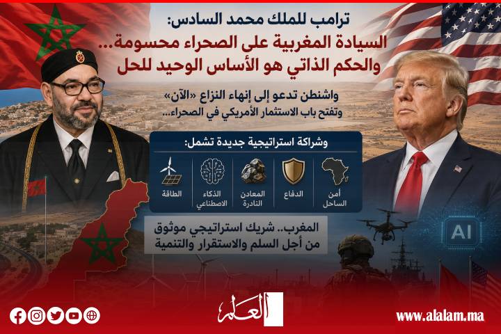ترامب للملك محمد السادس: السيادة المغربية على الصحراء محسومة… والحكم الذاتي هو الأساس الوحيد للحل