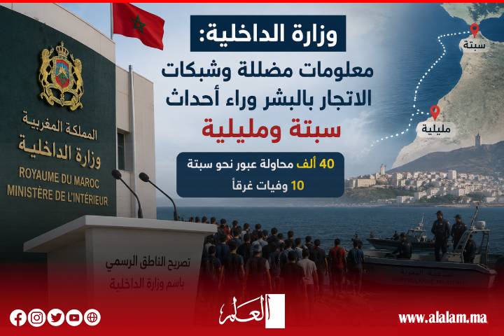 وزارة الداخلية تكشف تفاصيل أحداث سبتة ومليلية: معلومات مضللة وشبكات الاتجار بالبشر وراء محاولات العبور