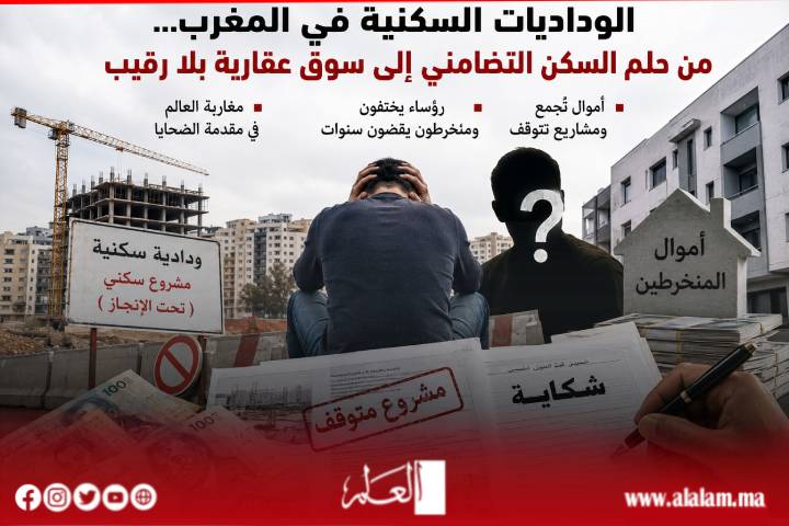 الوداديات السكنية في المغرب… بعضها تحول حلم السكن التضامني إلى سوق عقارية بلا حسيب ولا رقيب