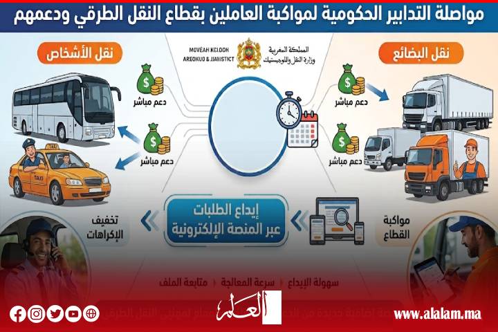 دعم جديد لمهنيي النقل الطرقي.. وزارة النقل تحدد موعد انطلاق التسجيل للاستفادة من الحصة الإضافية
