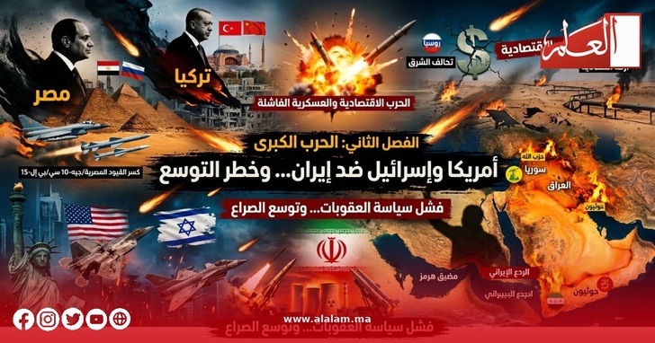عمر نجيب يكتب: الفصل الثاني من الحرب الأمريكية الإسرائيلية ضد إيران وخطر توسعه ليضم مصر وتركيا..