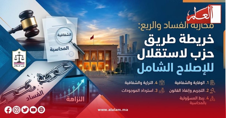 محاربة الفساد والريع: خريطة طريق حزب الاستقلال للإصلاح الشامل محاربة الفساد والريع: خريطة طريق حزب الاستقلال للإصلاح الشامل