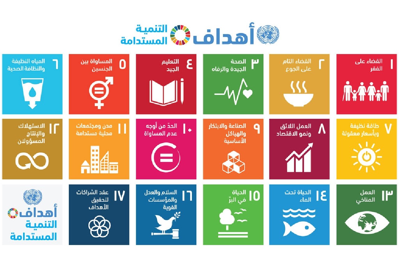أجندة 2030 والتنمية المنشودة