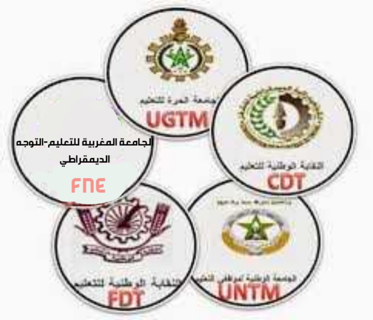 خروقات تشوب عملية انتخابات التعاضدية العامة لوزارة التربية الوطنية بوزان خروقات تشوب عملية انتخابات التعاضدية العامة لوزارة التربية الوطنية بوزان