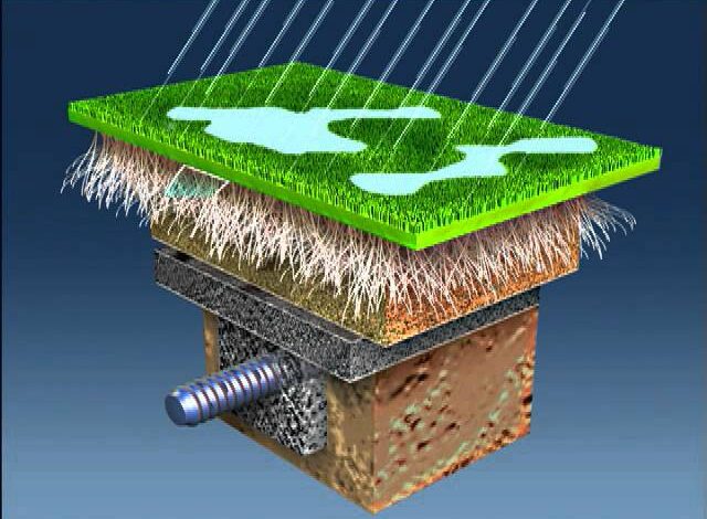 تقنية بسبق مغربي تغيّر قواعد اللعبة في الكان وتدهش العالم