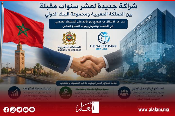 المغرب والبنك الدولي يطلقان شراكة استراتيجية لعشر سنوات لدعم النمو وخلق فرص الشغل
