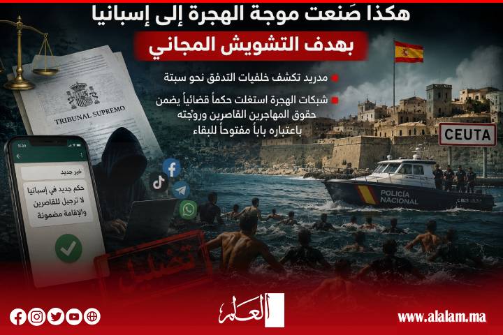 هكذا صُنعت موجة الهجرة إلى إسبانيا بهدف التشويش المجاني