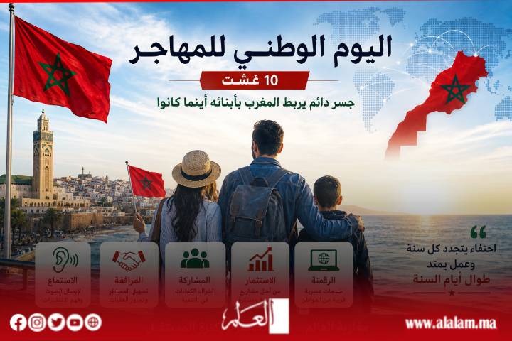 اليوم الوطني للمهاجر… لا نريد يومًا للاحتفال بمغاربة العالم فقط بل موعدًا سنويًا للاستماع والمحاسبة وصناعة الحلول
