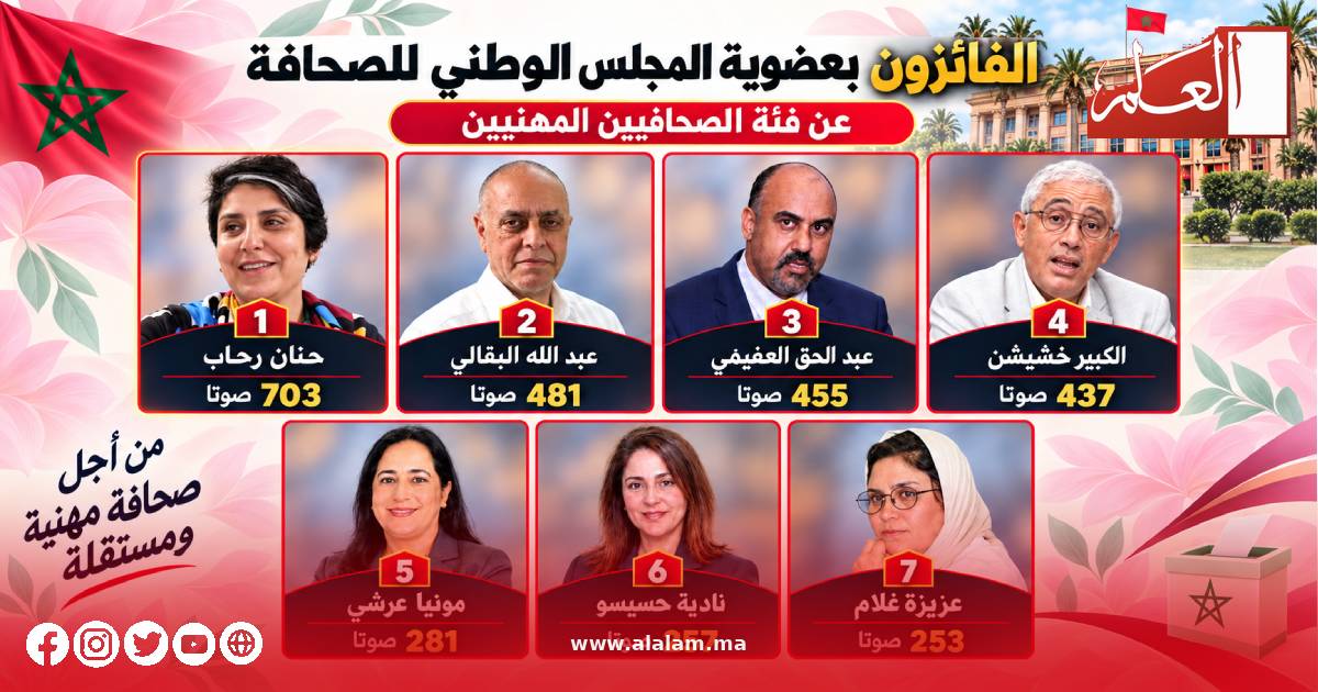 الفائزون بعضوية المجلس الوطني للصحافة