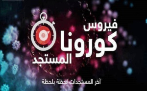​حصيلة فيروس كورونا بالمغرب ليوم الثلاثاء 19 يناير 2021