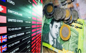 شبه استقرار للدرهم مقابل الدولار ما بين 16 و22 دجنبر