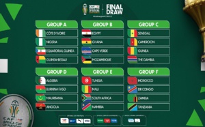 قرعة معتدلة لأسود الأطلس في نهائيات كأس أمم إفريقيا 2023