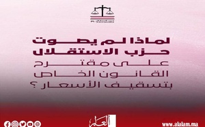 لماذا لم يصوت حزب الاستقلال على مقترح القانون الخاص بتسقيف الأسعار؟