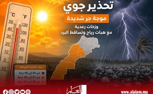 تحذير جوي جديد.. موجة حر قياسية وأمطار رعدية مرتقبة بعدد من مناطق المملكة