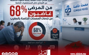 تقرير‭ ‬لمكتب‭ ‬أبحاث‭ ‬معتمد‭ ‬يسلط‭ ‬الأضواء‭ ‬الكاشفة‭ ‬عن‭ ‬الأوضاع‭ ‬داخل‭ ‬المستشفيات‭ ‬الخاصة