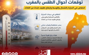 الأرصاد الجوية: انخفاض في الحرارة بالشمال والوسط.. وارتفاع مرتقب ابتداءً من الثلاثاء